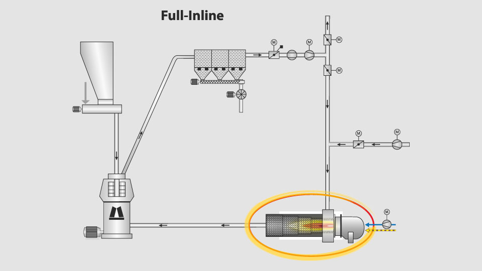 1_3_2_6_hotgas_full_inline