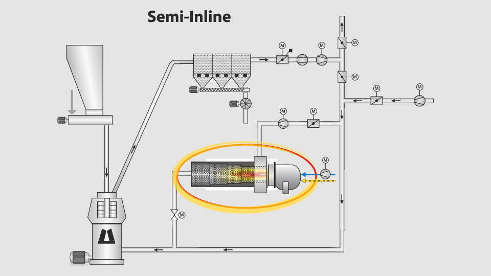 1_3_2_6_hotgas_semi_inline